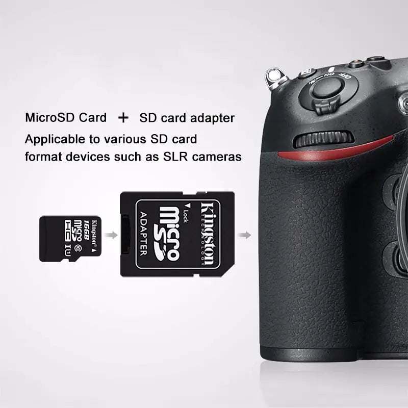Kingston Memory Card and Storage Card